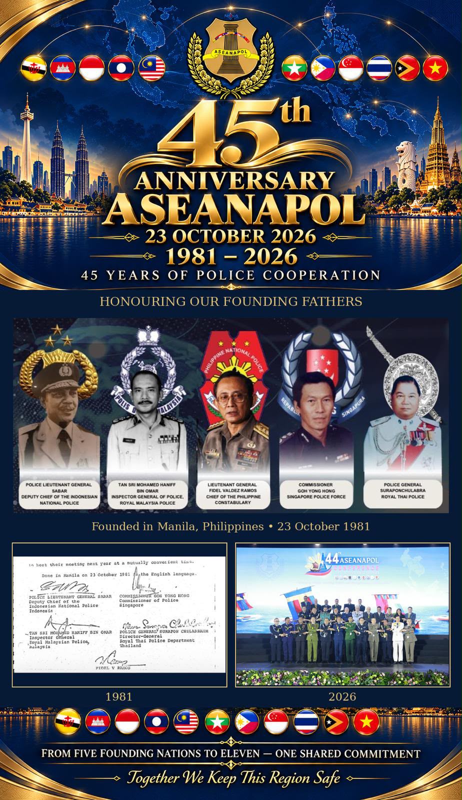ASEANAPOL at 45: Honouring Our Founders Through Action